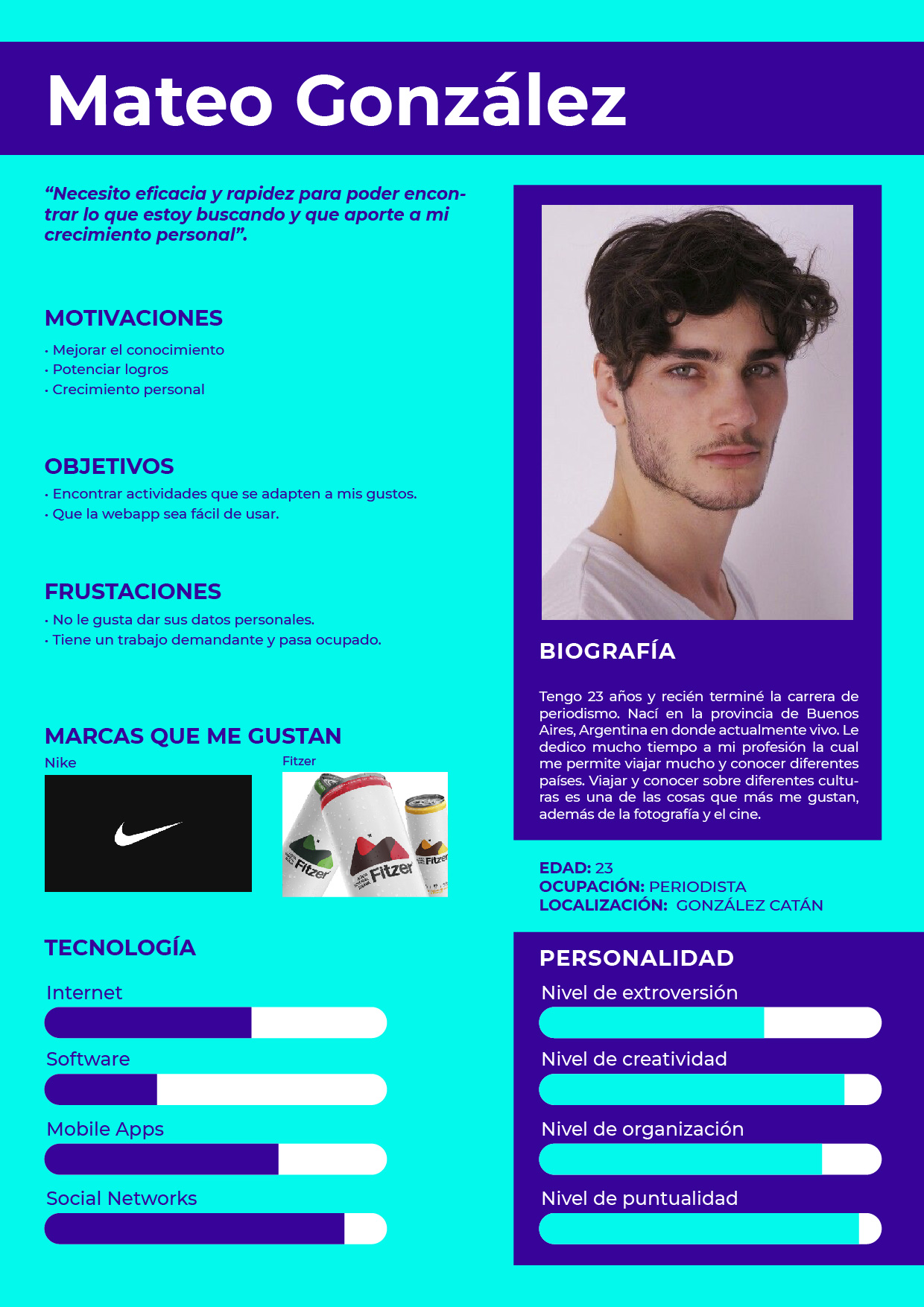 Arquetipo persona